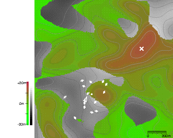 gradient of visibility